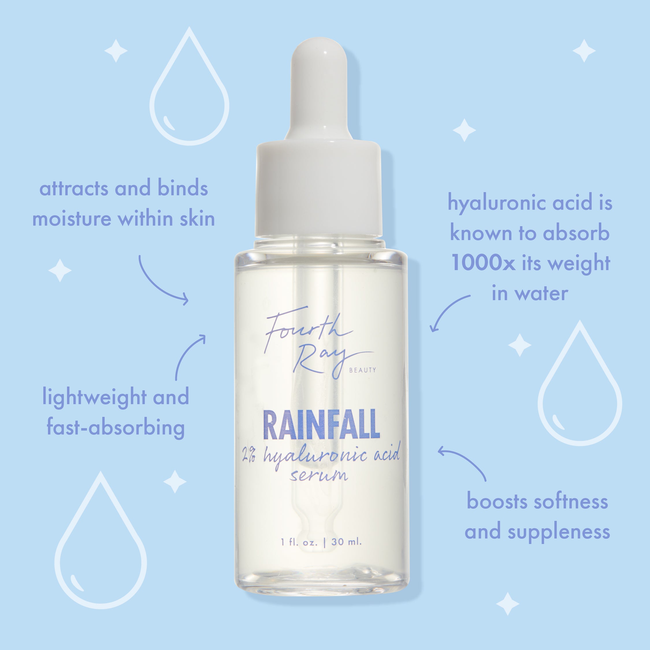 Remedy + Rainfall - Image 5
